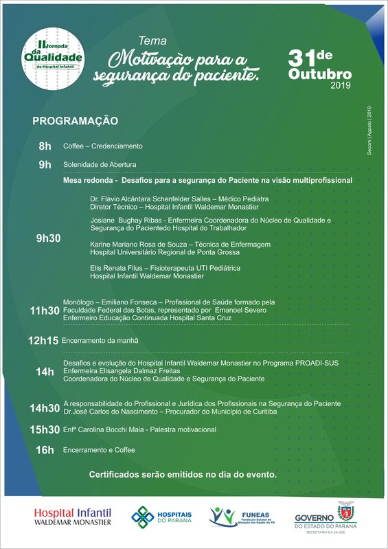 Programação II Jornada da Qualidade